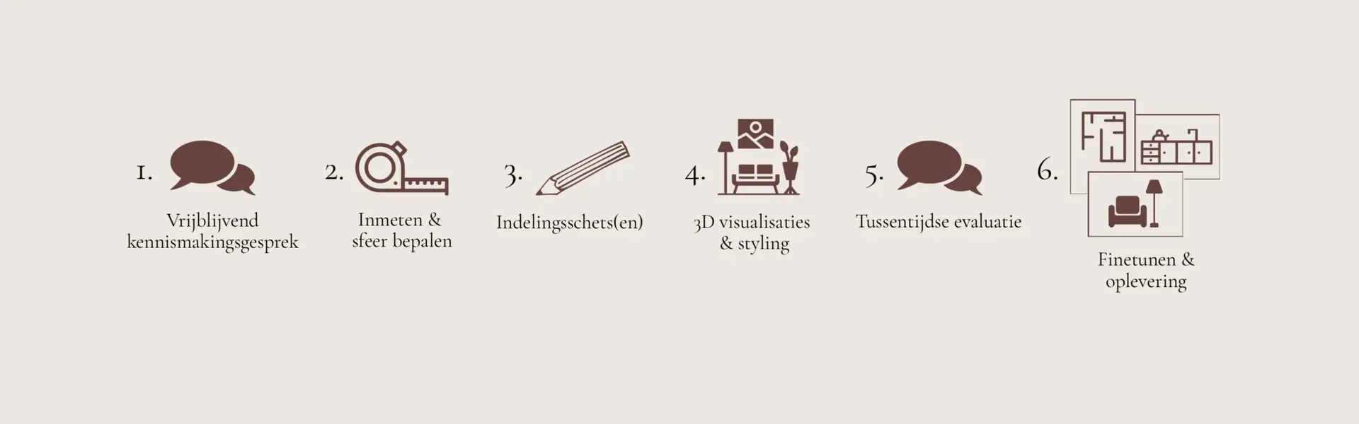 Proces opdracht in interieurontwerp door Caitlin Wessels