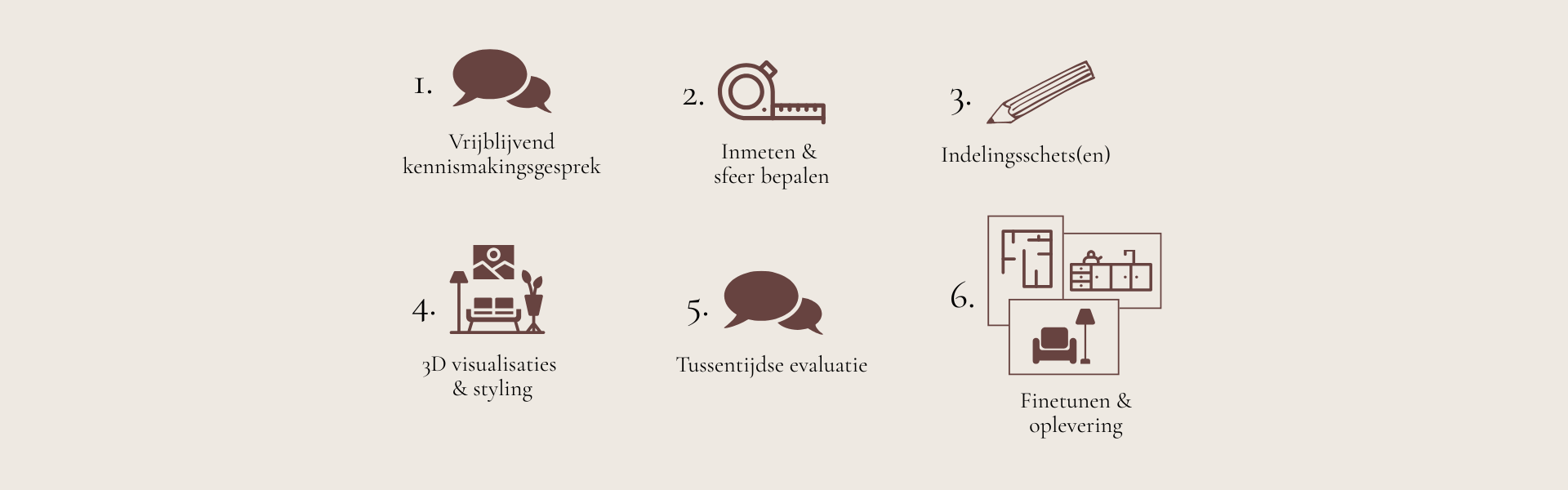 we starten met een gratis gesprek waarin we jouw wensen bespreken en kijken of er een klik is. daarna volgt een vrijblijvende offerte.